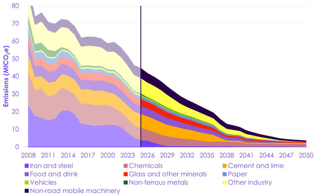 a-graph-of-different-colored-lines-description-au-8