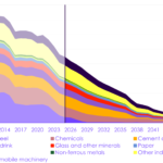 a-graph-of-different-colored-lines-description-au-8